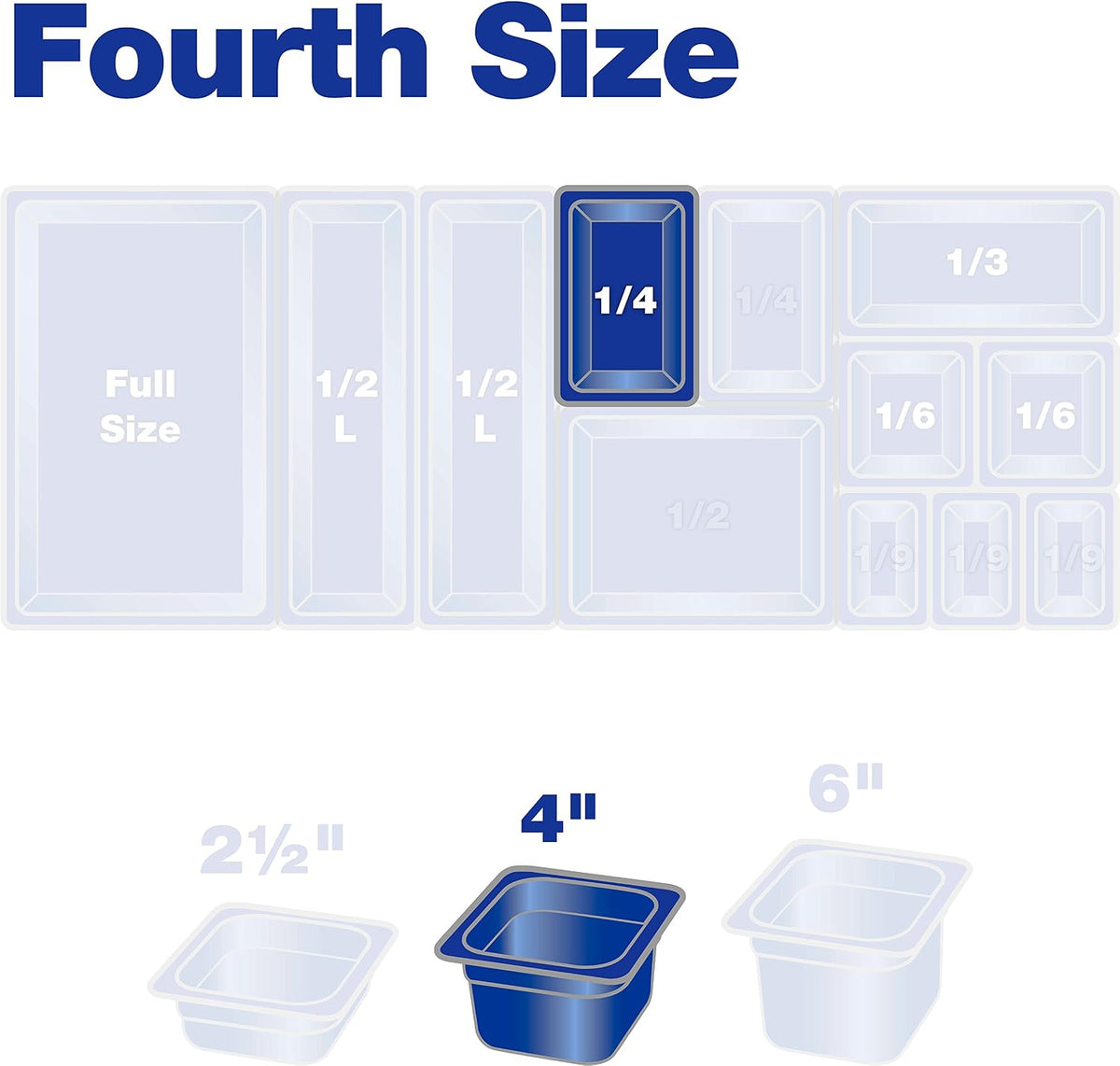 Plastic Food Pan 1/4 Size 4 Inches Deep Clear