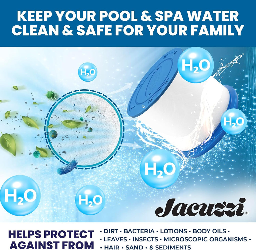 Jacuzzi 6473-161J ProClarity Depth Load Filter, Spa Replacement Cartridge
