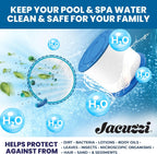 Jacuzzi 6473-161J ProClarity Depth Load Filter, Spa Replacement Cartridge