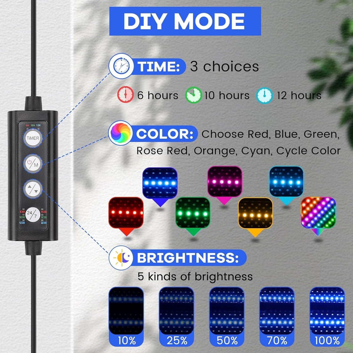 Clip On Aquarium LED Light with Multi-Channel Controller, Fish Tank Light 24/7 Lighting Sunrise-Daylight-Moonlight