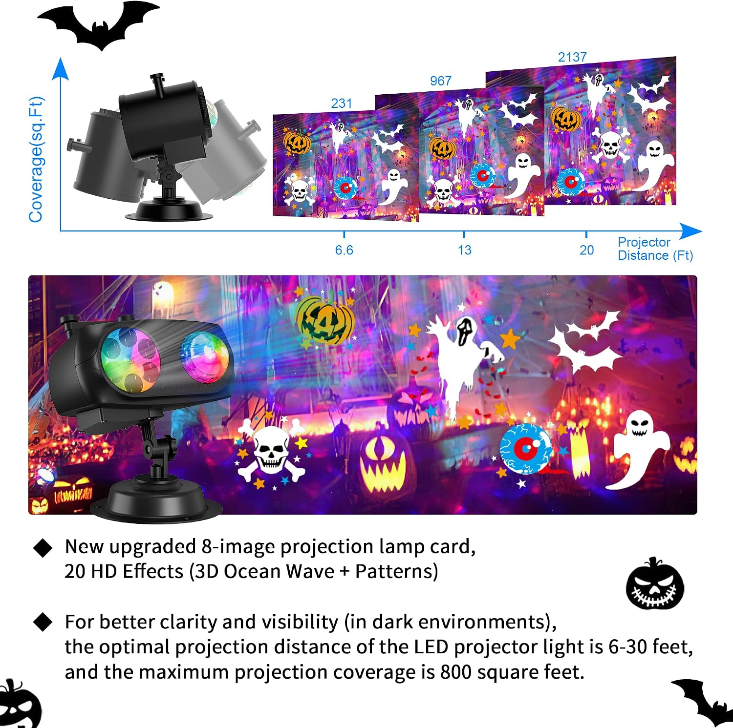 2026 Upgrade Halloween Christmas Projector Lights Decorations, COOLWUFAN Outdoor Indoor Holiday Projector Lights with