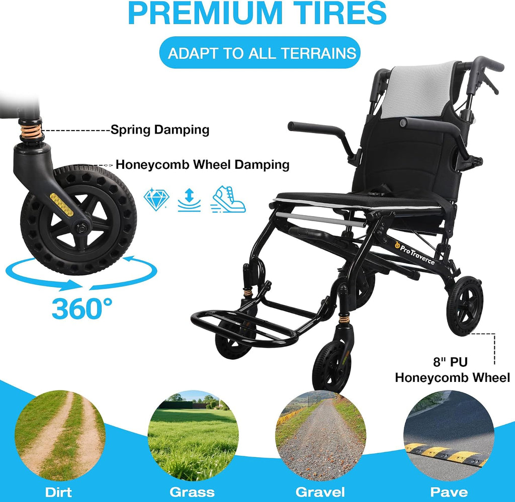 Wheelchairs for Adults –Transport Wheelchair Lightweight Foldable with Telescopic Handle, 18-Inch Seat Width