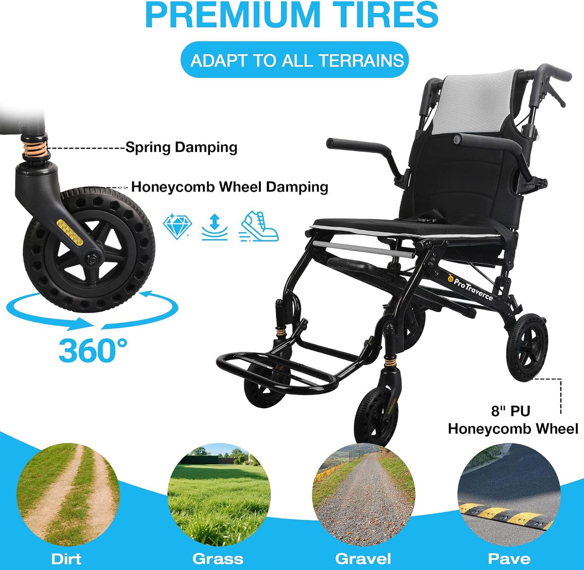 Wheelchairs for Adults –Transport Wheelchair Lightweight Foldable with Telescopic Handle, 18-Inch Seat Width