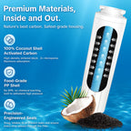 UKF8001 Water Filter Replacement for Whirlpool EDR4RXD1, EveryDrop Filter 4