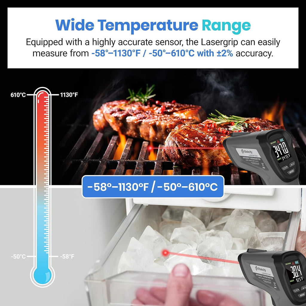 Infrared Thermometer Laser Temperature Gun, Color Display