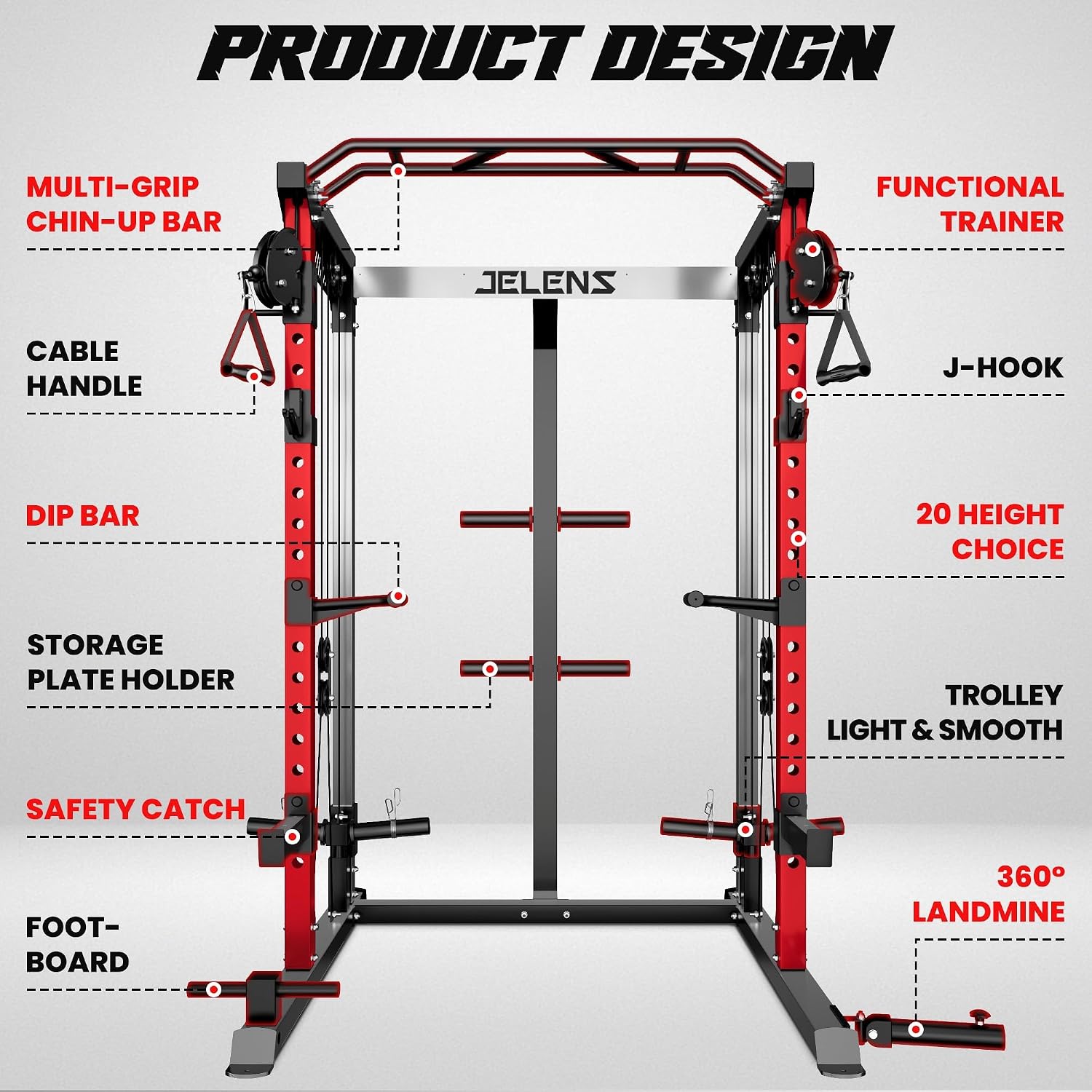 C21 Power Cage, 2000LBS Multi-Function Power Rack with Independent Dual Pulley System, All-in-One Squat Rack for