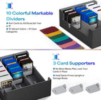 Trading Card Storage Box Holds 2400+ Cards, Bulk Card Storage