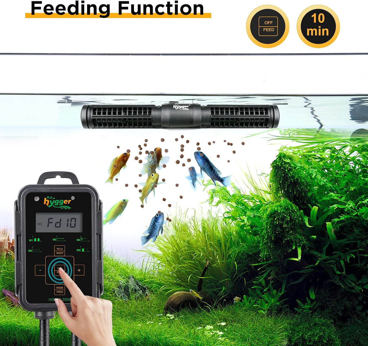 Aquarium Wave Maker, 18W Adjustable Cross Flow Pump with LED Display Controller, Magnetic DC 24V Aquarium Powerhead