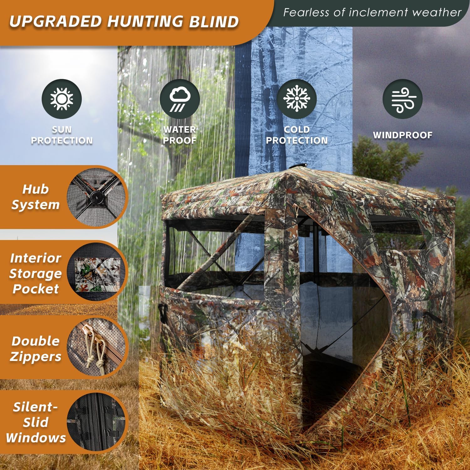 Hunting Blind with Floor Mat, 360 See Through Ground Blind, Pop Up | 2/3/4 Person Camouflage Tent, Portable Concealed