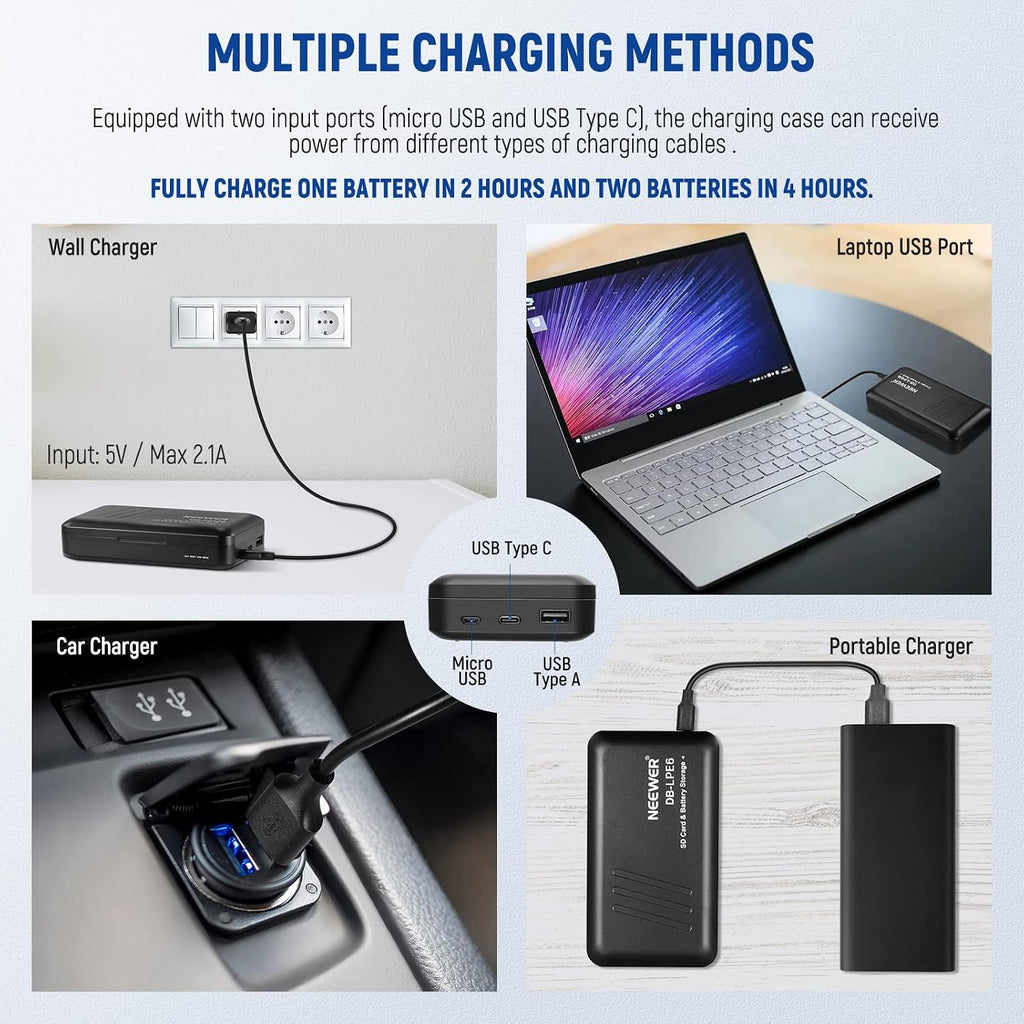 Replacement Battery and Charger Set for LP-E6 LP-E6N, Compatible with Canon 5D Mark II III 5D Mark IV 6D Mark II 7D