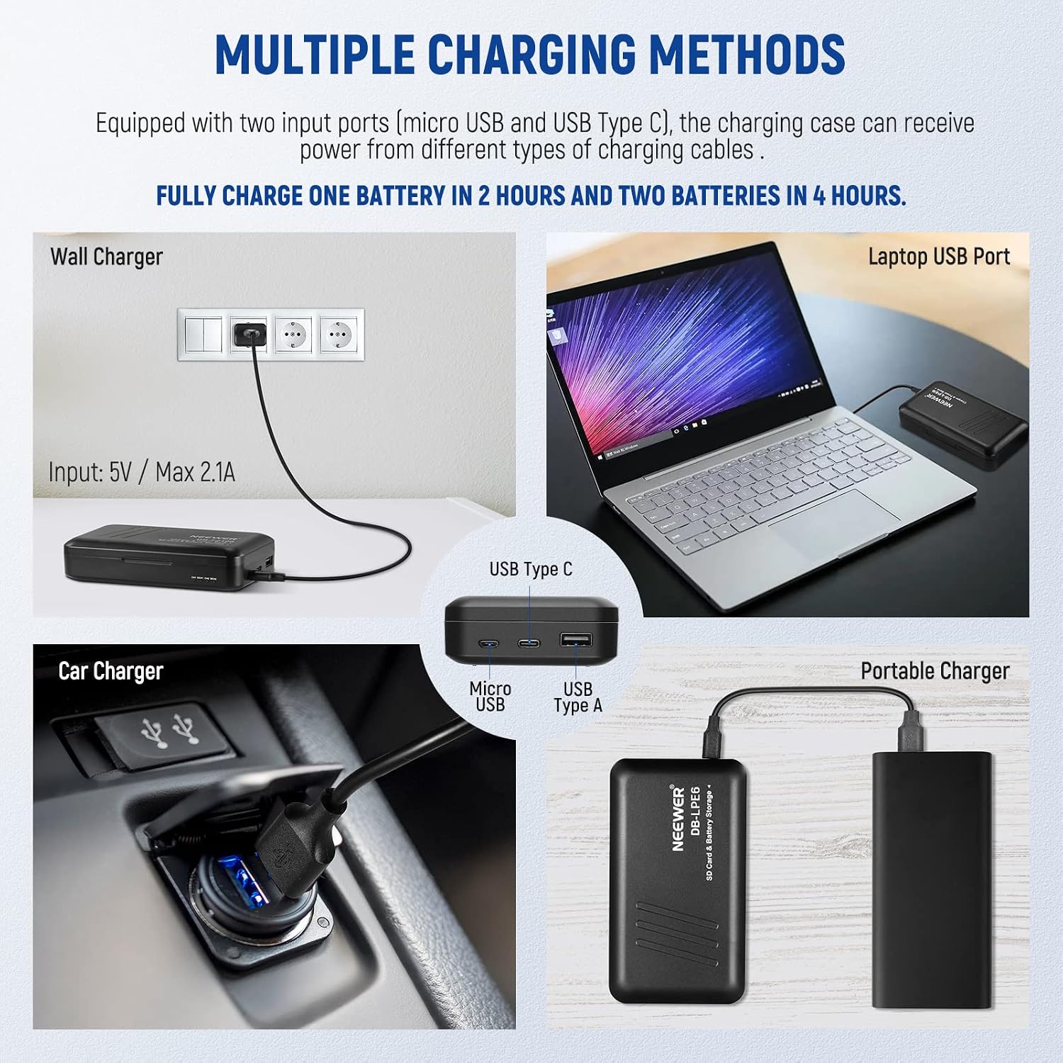 Replacement Battery and Charger Set for LP-E6 LP-E6N, Compatible with Canon 5D Mark II III 5D Mark IV 6D Mark II 7D