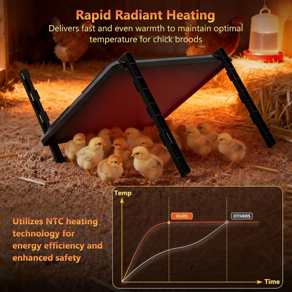 Smart Chick Brooder Heating Plate, Chicken Coop Heater, 75W Brooder Heater with Timer & Adjustable Thermostat