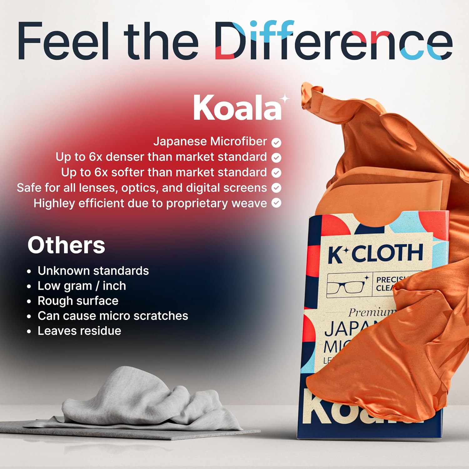 Koala Lens Cleaning Cloth | Japanese Microfiber | Pink Orange (Pack of 12) | Glasses Cleaning Cloths | Eyeglass Lens