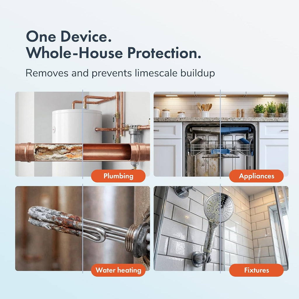 Over-Pipe Whole House Electronic Water Descaler System
