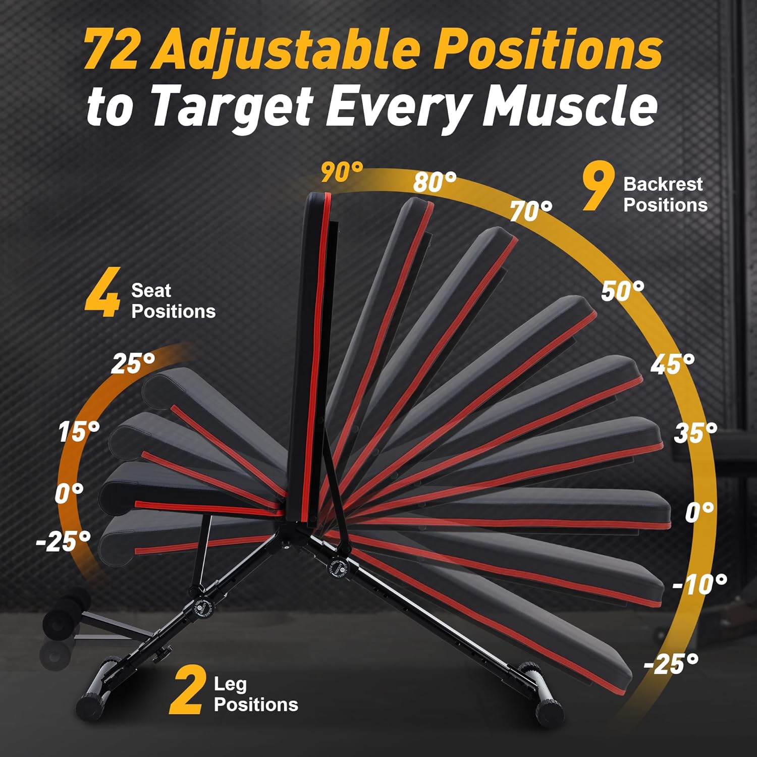 Adjustable Weight Bench 795 lbs, Foldable Incline Bench Press