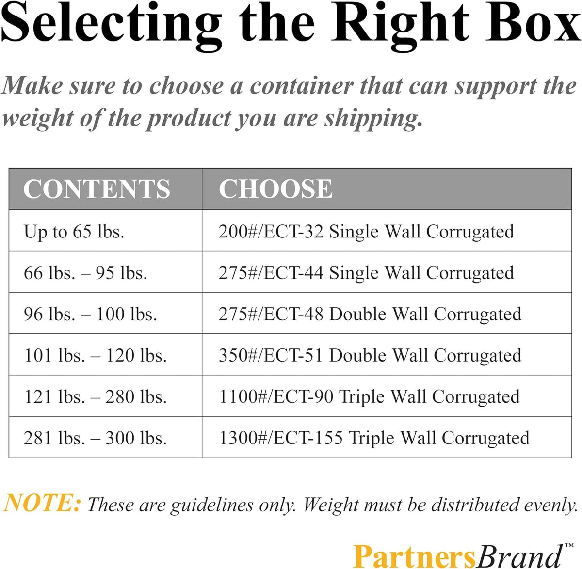 Apparel Shipping Boxes, Flat 14x10x3" 25-Pk for Moving & Shipping