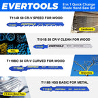 EVERTOOLS 8-in-1 Multi-Blade Hand Saw with 8 Replaceable Blades