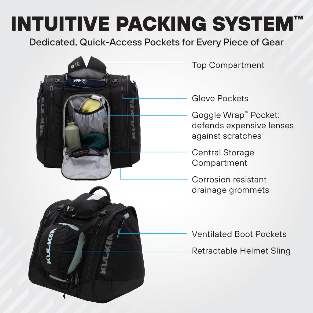 Boot Trekker Ski Boot Bag, 70L Ski Boot Backpack