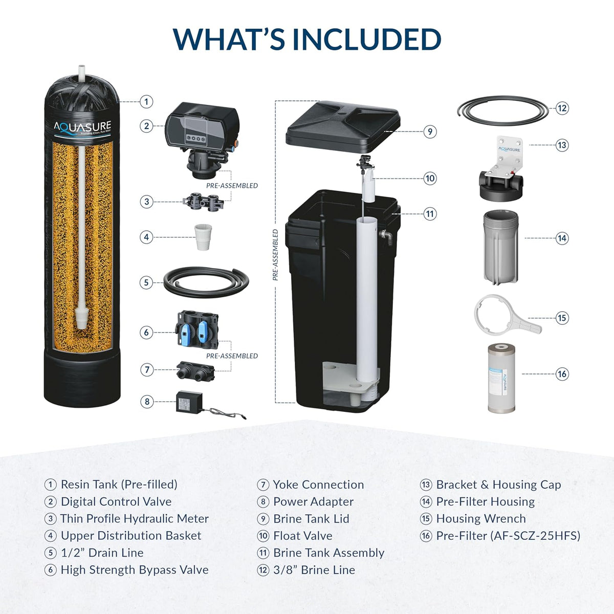 Harmony Series 40,000 Grains Whole House Water Softener with High Performance Automatic Digital Metered Control Head