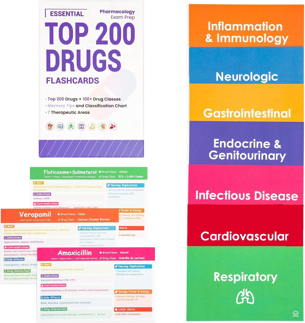 Top 200 Drugs Flashcards – Pharmacology Study Guide for Nurses, Paramedics & Pharmacy Techs | Nursing School