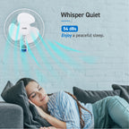 16 inch Wall Fan with Remote, White (CCFWR16W)