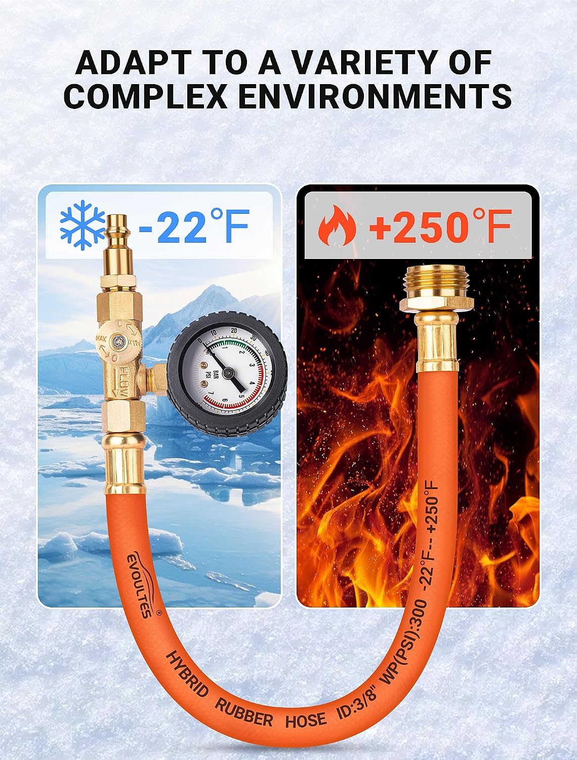 EVOULTES Brass RV Winterizing Kit with Pressure Gauge & Hose