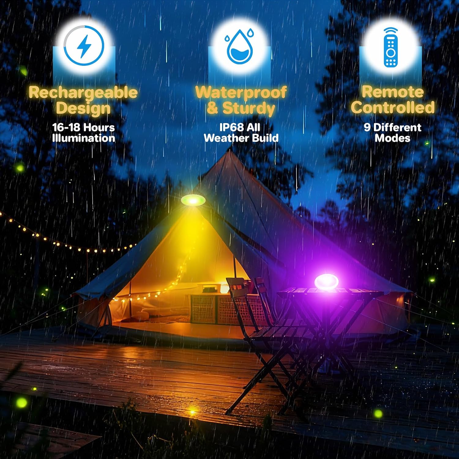 Pool Lights for Above Ground Pools, Upgraded Rechargeable Dynamic Lighting Inground Pool Lights that Float w/Remote