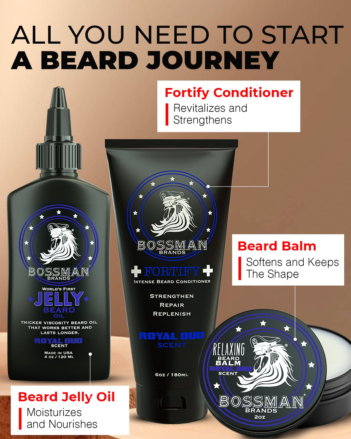 Essentials Beard Kit for Men, 3-Piece Gift Set - Magic Scent