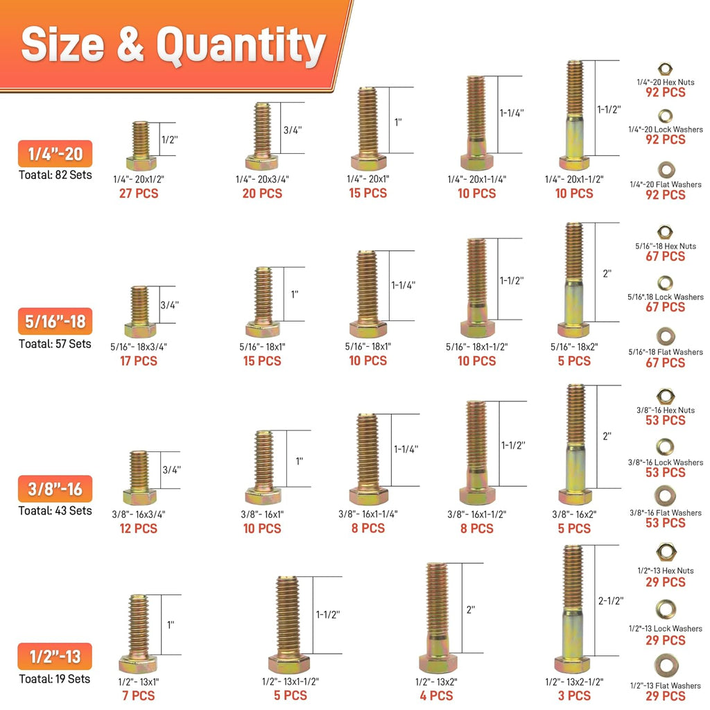 924Pcs Grade 8 Bolts and Nuts Assortment Kit, 1/4-20, 5/16-18, 3/8-16, 1/2-13 Heavy Duty Hex SAE Assorted Bolts Nuts