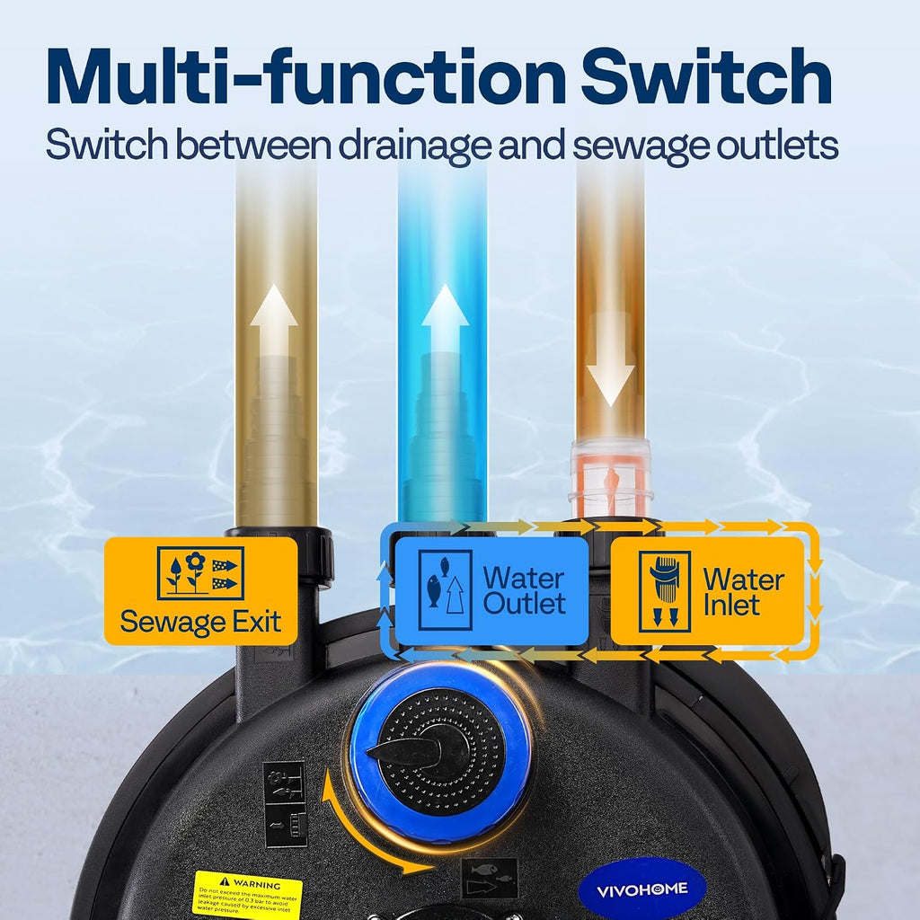 2630GPH Bio Pressure Pond Filter with 13W Light for Various Ponds