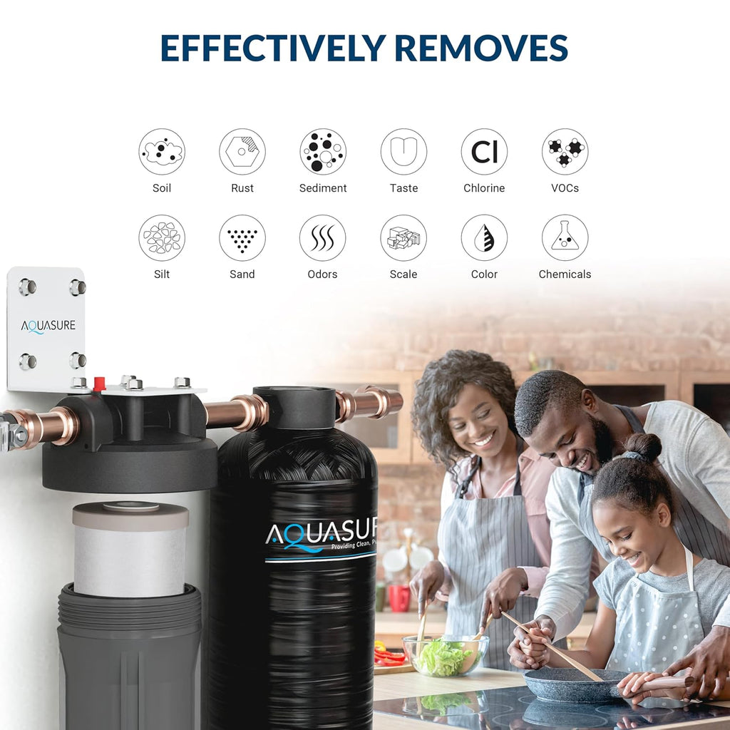 Serene Lite Whole House Salt-Free Water Conditioning Descaler System with Triple Purpose Pre-Treatment Filter