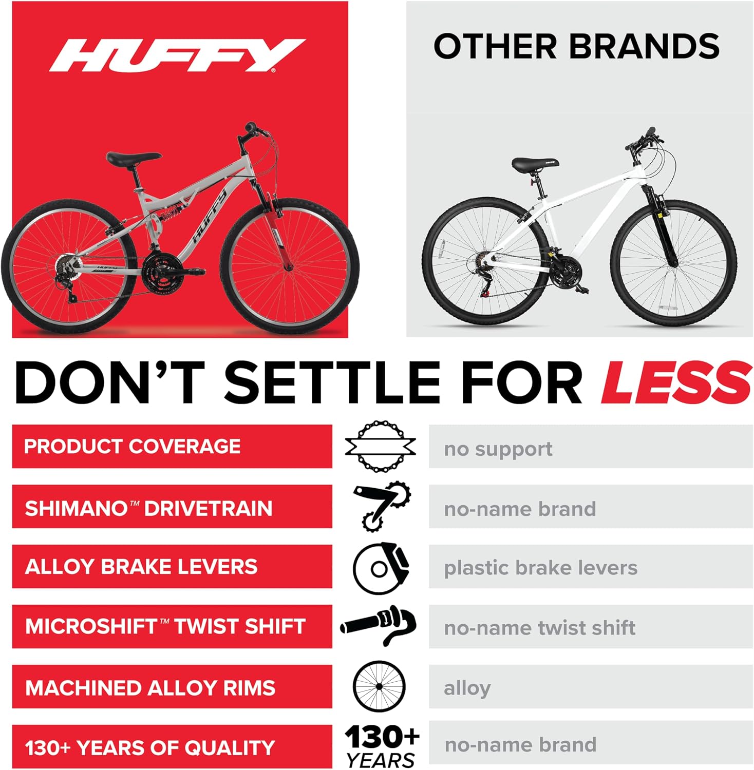 Stone Mountain Bike 20"/24"/26" for Men/Women/Girls/Boys | 6-Speed (20") or 21-Speed Options, Front or Dual