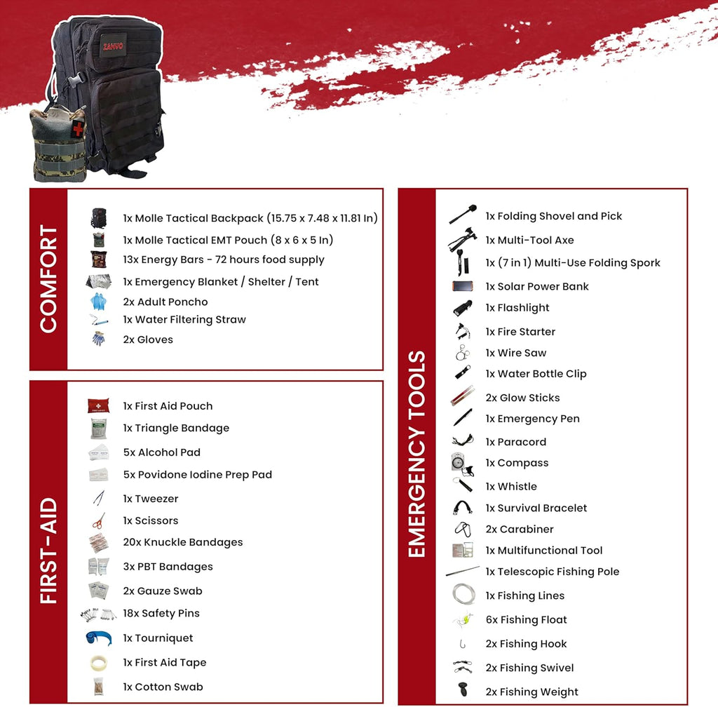 72 Hour Survival Kit with Food, Solar Power Bank, Water Purifier, First Aid & Tools - All Emergency Survival Gear and