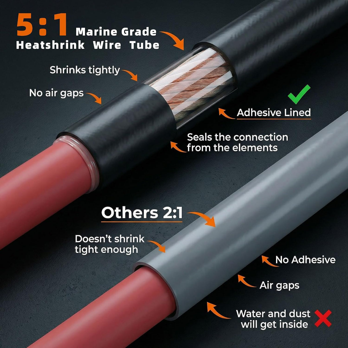 TKDMR 530 Pcs 5:1 Heat Shrink Tubing Kit, Marine Grade Adhesive Lined