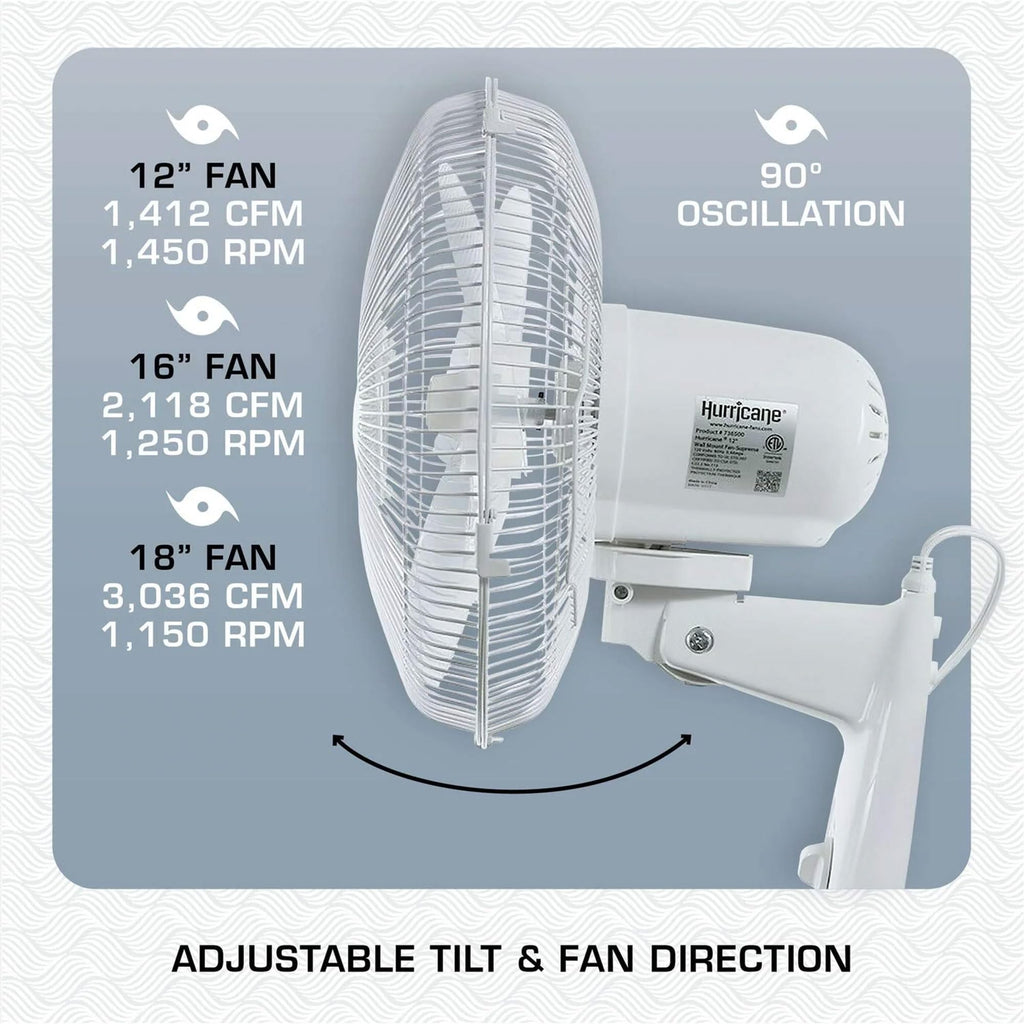 Supreme 90-Degree Oscillating Wall Fan, White, 18in, 2 Pack