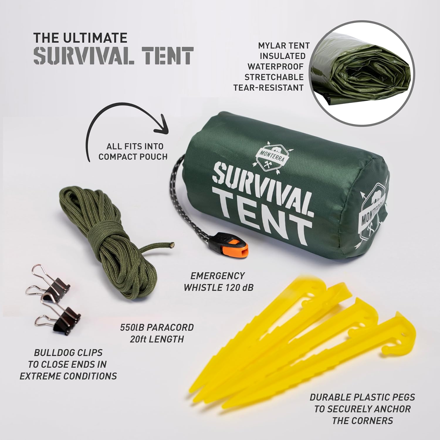 Emergency Tent, 2 Person Survival Shelter, Thermal Mylar, Waterproof, Outdoor Camping Gear and Equipment, Survival