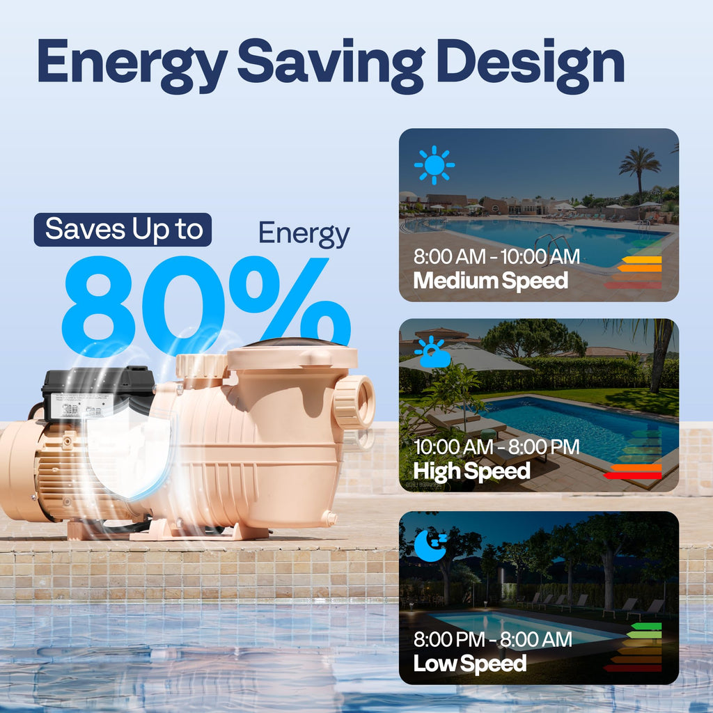 VIVOHOME 1.5HP 115V Variable Speed in/Above Ground Pool Pump