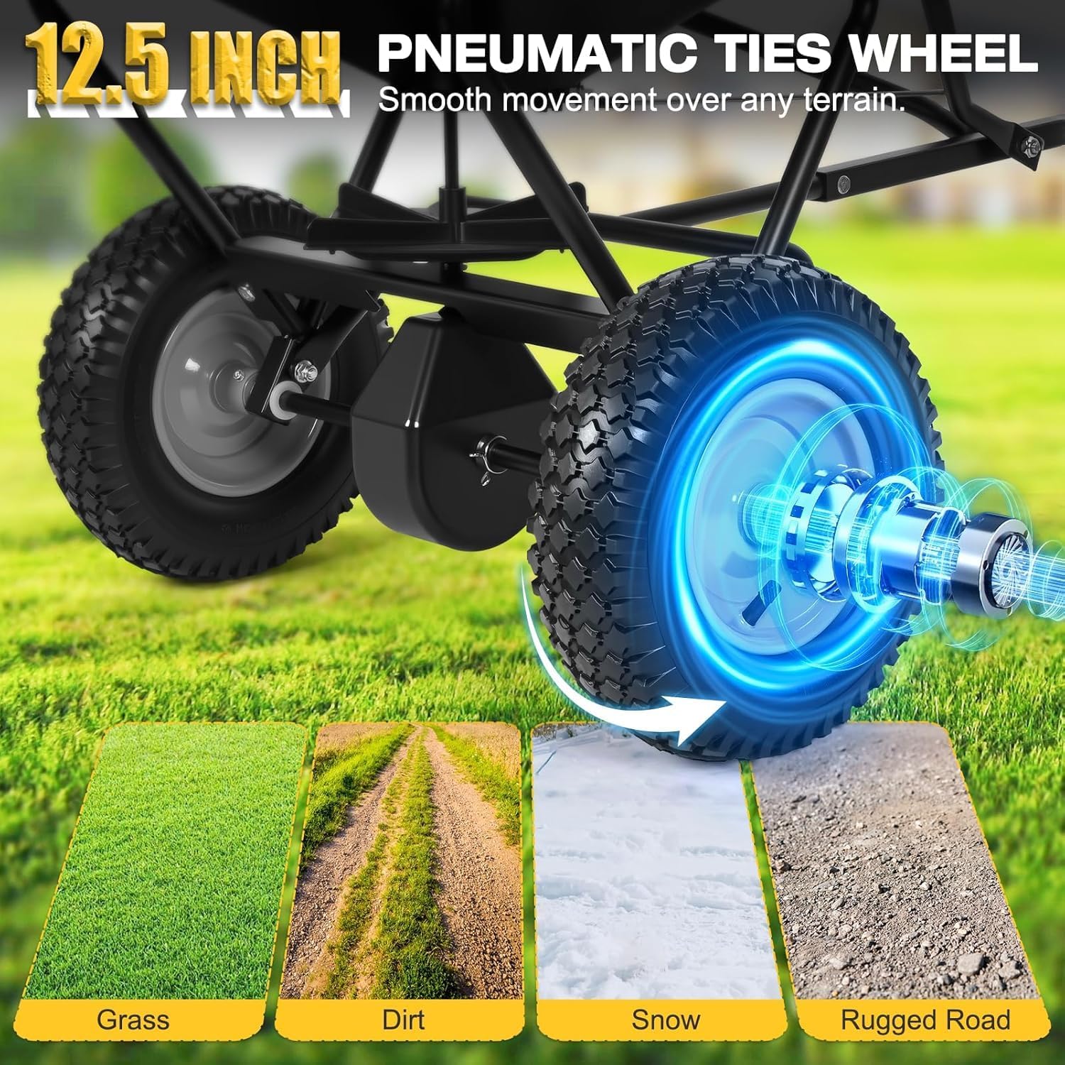 Tow Behind Broadcast Spreader, 130 LBS Capacity Lawn Fertilizer Spreader for Riding Mower, ATV, UTV & Tractor, 12 FT