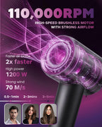 Hair Dryer, Professional High-Speed Ionic Blow Dryer with Diffuser, 1200W