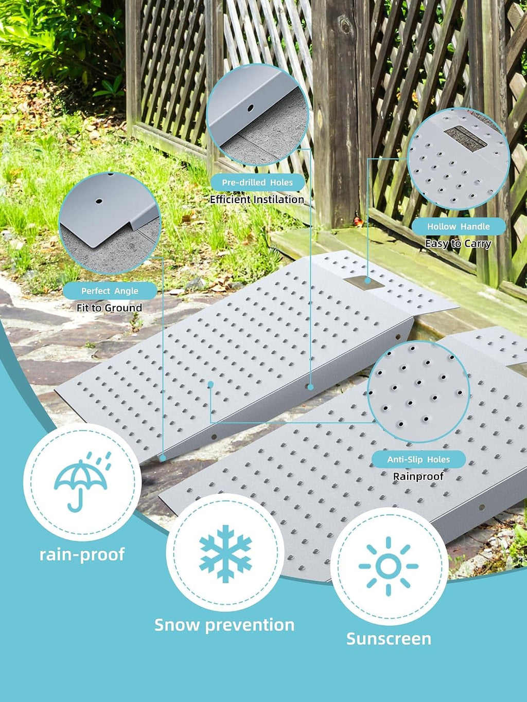 Shed Ramp, 29"L x 48"W Ramp for Shed Entrance, 1500LBS Capacity | 2PC, 1500LBS Capacity, Anti-Slip, Alloy Loading