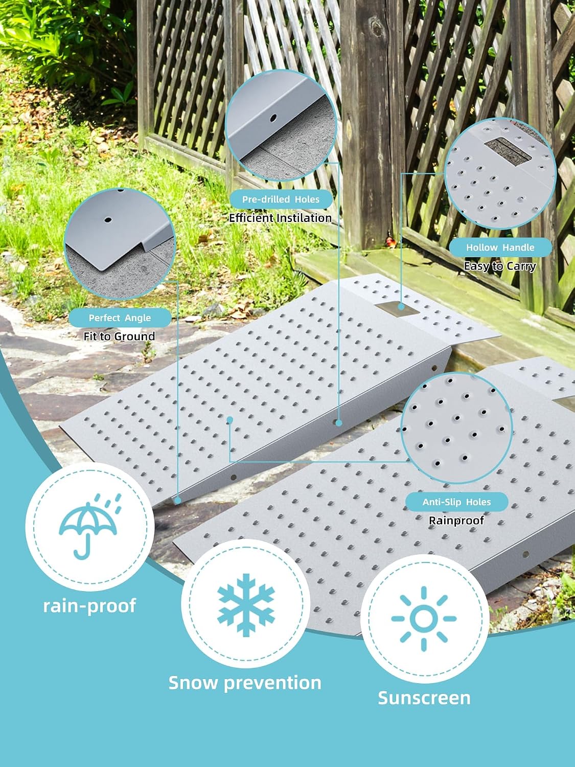 Shed Ramp, 29"L x 48"W Ramp for Shed Entrance, 1500LBS Capacity | 2PC, 1500LBS Capacity, Anti-Slip, Alloy Loading