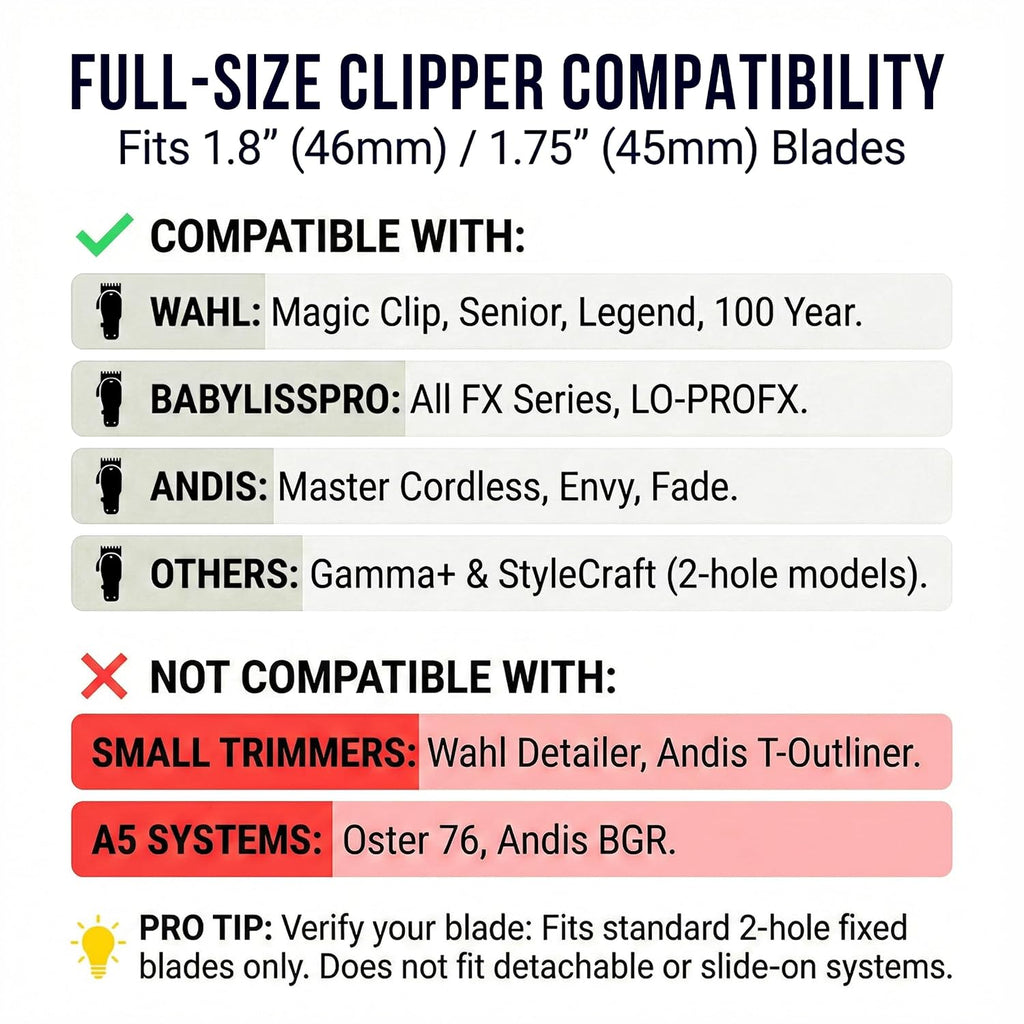 10-Piece Premium Clipper Guards Set, Upgraded Metal Clip Cutting Guides Compatible with Wahl Hair Clippers, 1/16" to