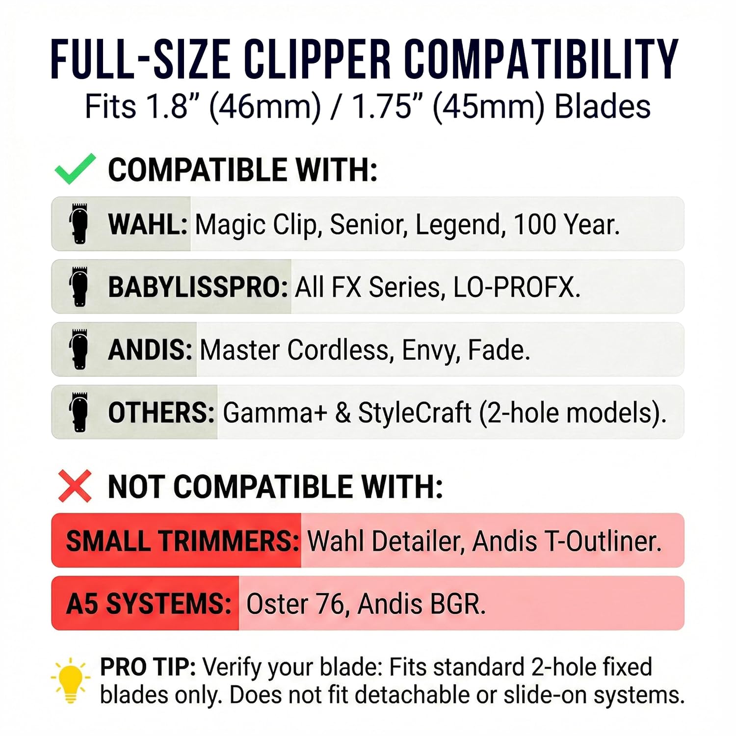 10-Piece Premium Clipper Guards Set, Upgraded Metal Clip Cutting Guides Compatible with Wahl Hair Clippers, 1/16" to