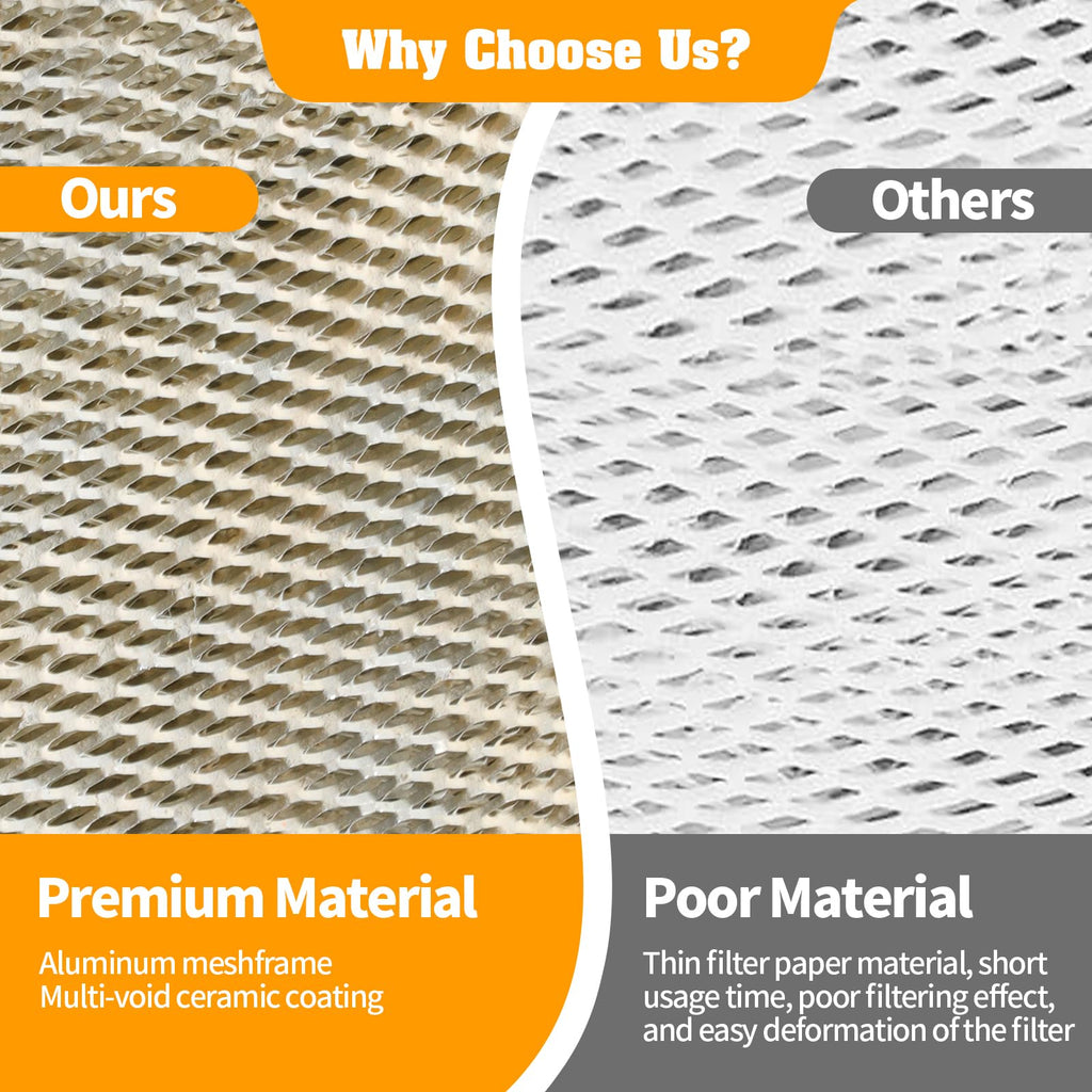 2Pack 35 Water Panel Humidifier Replacement Filter Made of Aluminum Mesh Compatible with AprilAire Whole-House