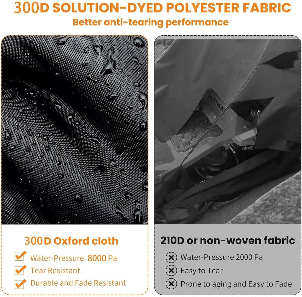 Camper Cover Waterproof 300D Durable Oxford Travel Trailer Cover Wind, Rain and Snow Proof rv Cover Snow Class C Rv