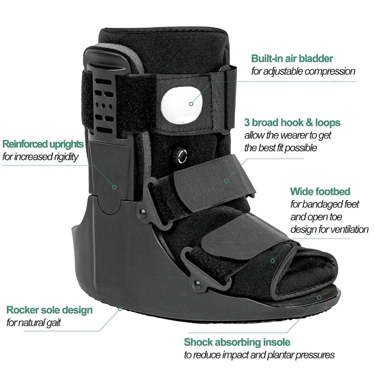 Walking Boot for Broken & Injured Foot, Sprained Ankle, Fracture, M