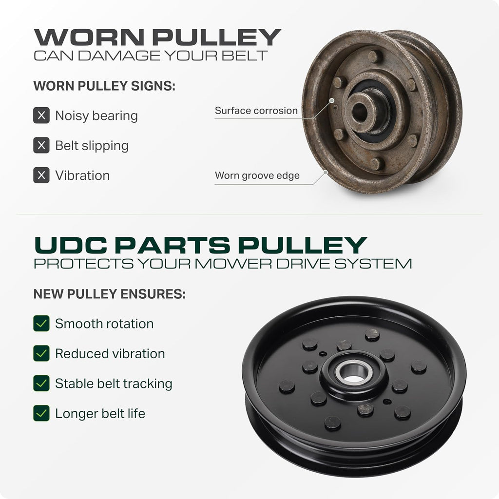 UDC Parts AUC16698 Idler Pulley Replacement for John Deere 48 Inch AM121602