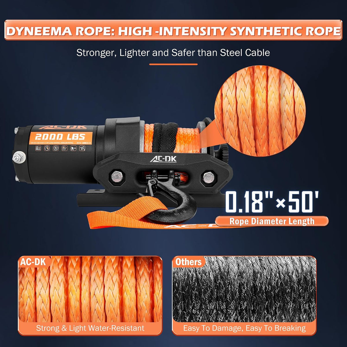 12V 2000-lb. ATV/UTV Electric Winch, Off-Road Synthetic Rope Winch for Trailer Boat RV Towing Winches, ATV/UTV Winch