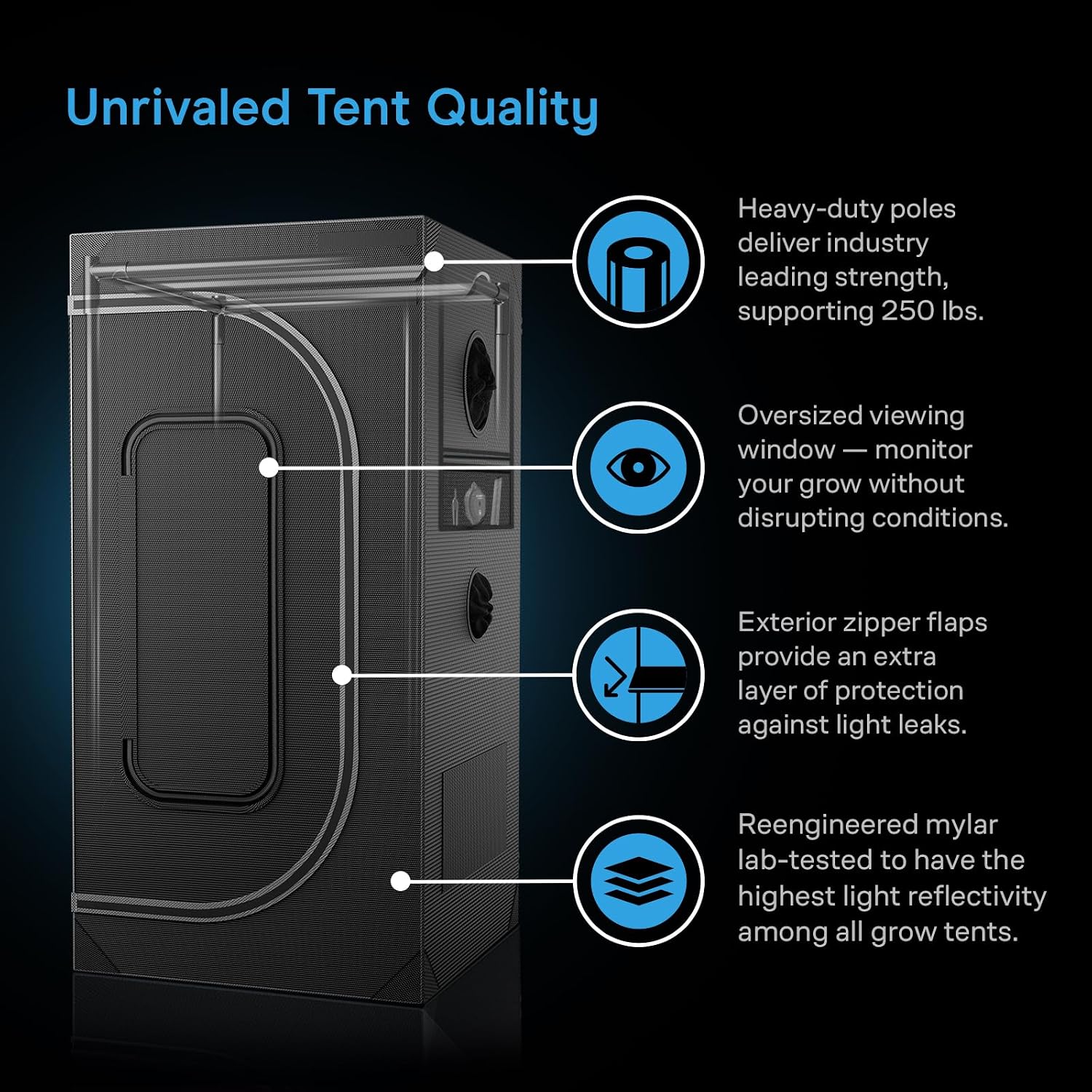 CLOUDLAB 894, Advance Grow Tent 8x4, Thickest 1 " Poles. | 2000D Mylar Canvas, Lab-Tested Highest Reflectivity
