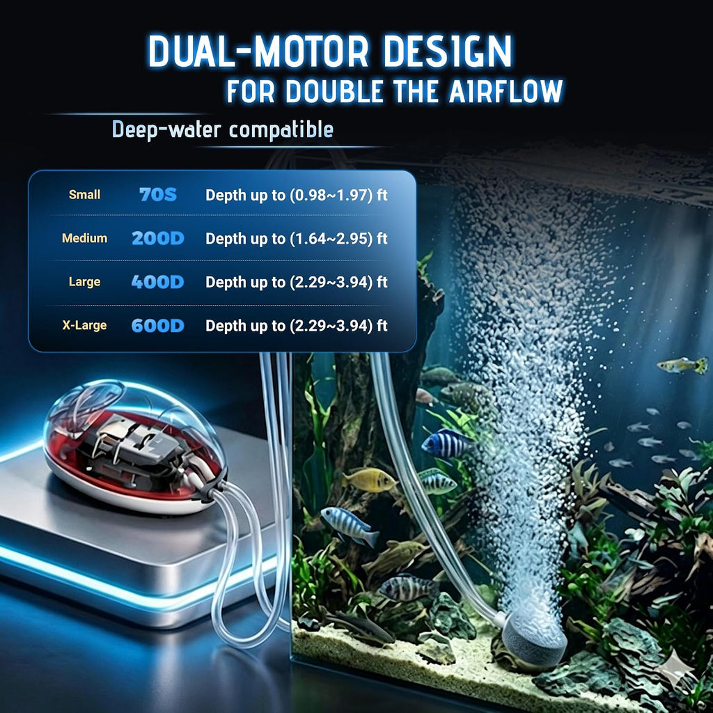 No-Hum Whisper-Quiet Aquarium Air Pump,＜25dB Adjustable Airflow | 3W/60GPH/20Kpa,for 40-70 Gal,Stainless Steel Double